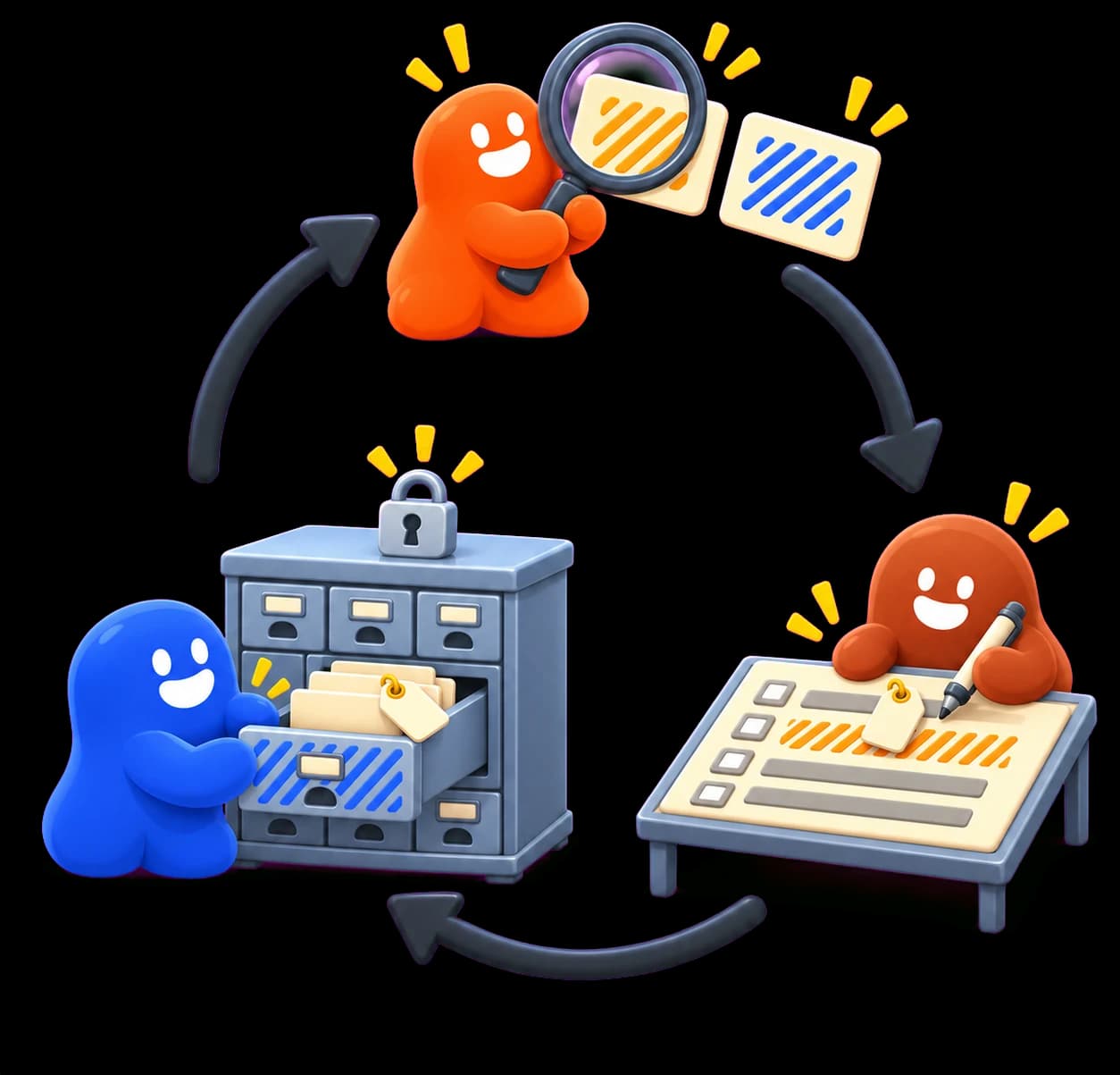 Un ciclo con tres escenas unidas por flechas: un personaje busca con lupa entre una ficha de Atlas y una de Blueprint, otro ajusta el precio de un renglón del presupuesto y un tercero guarda la ficha con precio en el cajonero de Blueprint
