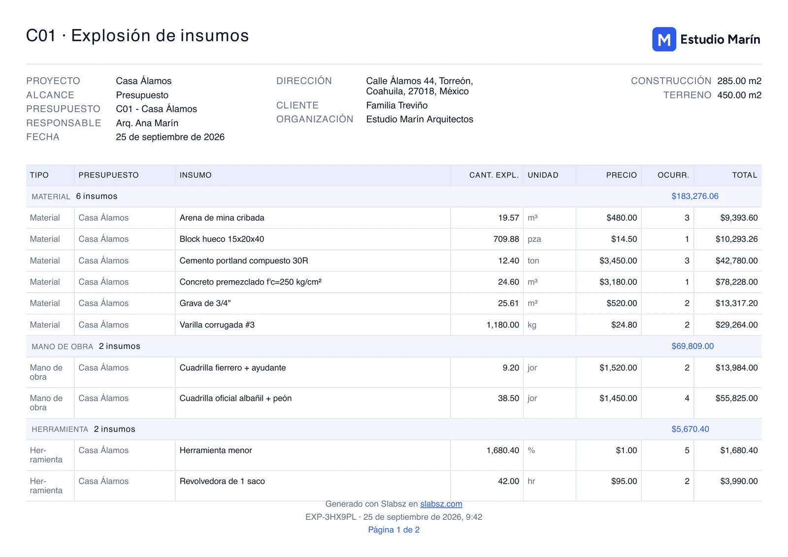 Página de la explosión de insumos exportada con la plantilla Clásica: materiales, mano de obra y herramienta con cantidad explotada, unidad, precio, ocurrencias y total