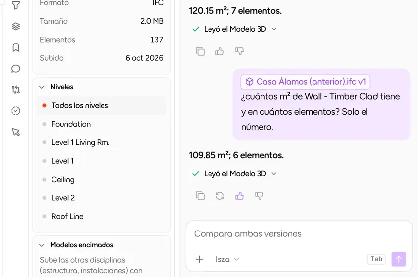 Chat de Isza con una mención a un modelo 3D y el paso Leyó el Modelo 3D